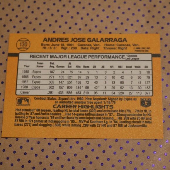 Andres Galarraga #130 Baseball Card - Picture 2 of 2